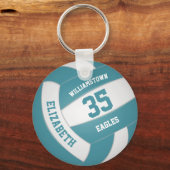 blauwgroen witsportteam kleuren volleybal sleutelhanger (Achterkant)