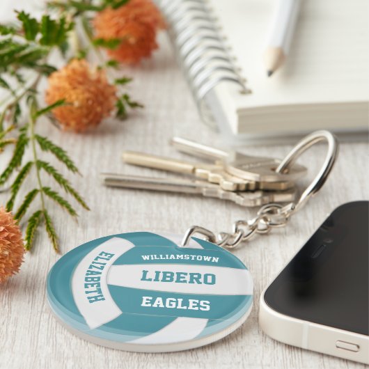 blauwgroen witte teamkleuren gepersonaliseerd voll sleutelhanger (Voorkant Rechts)