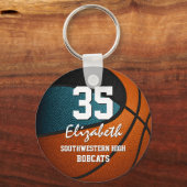 Blauwgroen zwart team kleuren jongens basketbal sleutelhanger (Achterkant)