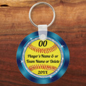 Blauwgroen zwarte Sleutelhangers met softwarebal 3 (Voorkant)