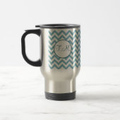 Blauwgroene Zigzag Monogrammed Reisbeker (Links)
