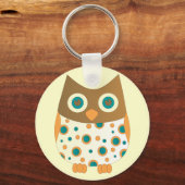 Blauwooiend Sleutelhanger (Voorkant)