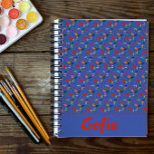 Blauwpatroonpapaverplant Planner