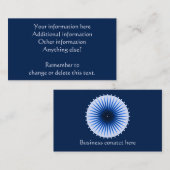 Blauwscheuren van de Visitekaartjes (Voorkant / Achterkant)