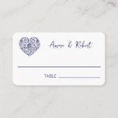 Blauwtalaverhart Plaatskaartje (Voorkant)