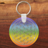 Blauwte des lebens / bloem | zilverkanren sleutelhanger (Voorkant)