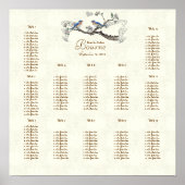  blauwvintonijnkreeft 12 tabellen poster (Voorkant)