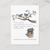  blauwvogels die goed op de website staan informatiekaartje (Achterkant)