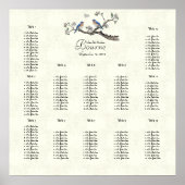  Blauwvogels Koraal en Blauwe Tortelduifjes Poster (Voorkant)