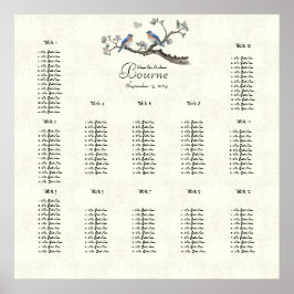  Blauwvogels Koraal en Blauwe Tortelduifjes Poster