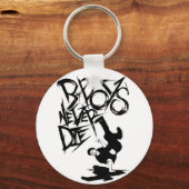 BLAY STERT NOOIT. @ SLEUTELHANGER (Voorkant)