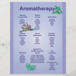 Bleek blauw schema voor radiotherapie flyer