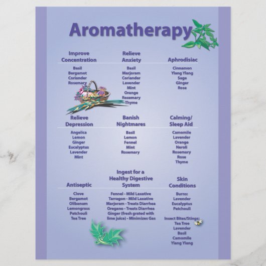 Bleek blauw schema voor radiotherapie flyer (Voorkant)