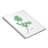 Bleekselderijblad Notitieboek (Rechterzijde)