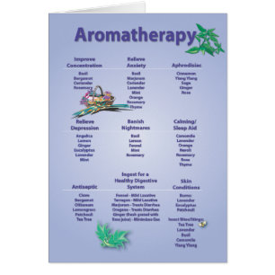 Bleke Blue Aromatherapie Chart Kaart