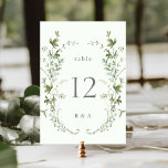 Bleke groene elegante Waterverf Wildbloemen Wedden Kaart<br><div class="desc">Dit trouwlijstnummer bevat prachtige handbeschilderde waterverf wildbloemen die perfect zijn voor lente-,  zomer- of valbruiloften. Voor meer geavanceerde aanpassing van dit ontwerp,  te klikken gelieve de BUTTON van het TOOL VAN HET ONTWERP BLAUW hierboven! Overeenkomende objecten zijn ook beschikbaar.</div>