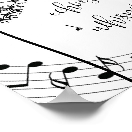 Blessed Assurance Hymn Christelijk Poster (Hoek)