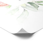 Blessed is degene, Jeremiah 17:7, bijbelse versie Poster (Hoek)