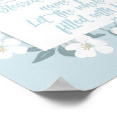 Blessed is zijn naam psalm 72:19 Christelijke vers Poster (Hoek)