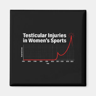 Blessures aan de teelballen bij vrouwen sport grap magneet