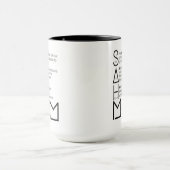 Blijf bij je moeder thuis - SAHM-gedicht Mok (Midden)