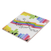 Blijf dansen tegeltje (Zijkant)