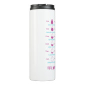 Blijf geïnspireerd, blijf gehydrateerd – Thermal T Thermosbeker (Achterkant)