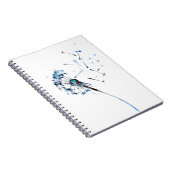 Blijf georganiseerd en geïnspireerd met het beste notitieboek (Rechterzijde)