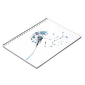 Blijf georganiseerd en geïnspireerd met het beste notitieboek (Linkerzijde)