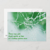 Blijf hopen briefkaart (Voorkant / Achterkant)