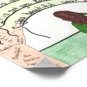 Blijf vol (depressie) 8,5 x 11 poster (Hoek)