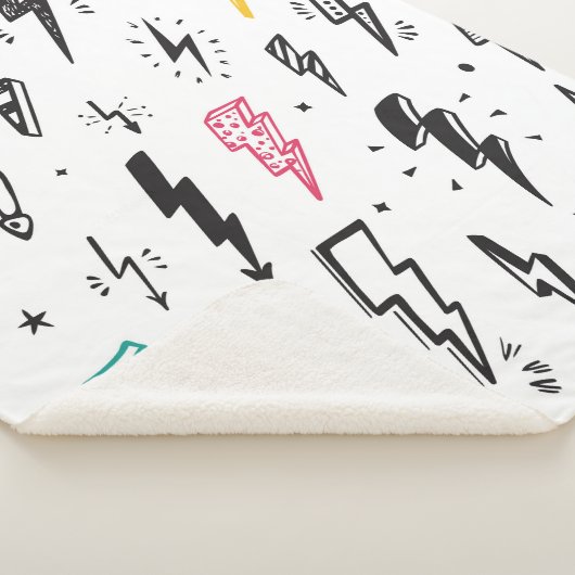 Blikbouten  set. Handleiding met tandwiel Sherpa Deken (3/4)