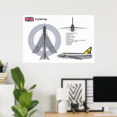 Bliksem F1A 111 Squadron Poster (Thuiskantoor)