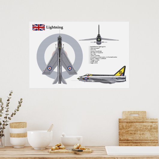 Bliksem F1A 111 Squadron Poster (Keuken)