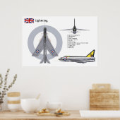 Bliksem F1A 111 Squadron Poster (Keuken)