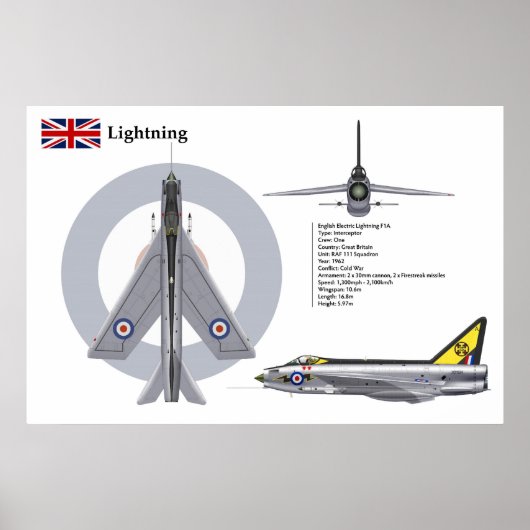 Bliksem F1A 111 Squadron Poster (Voorkant)