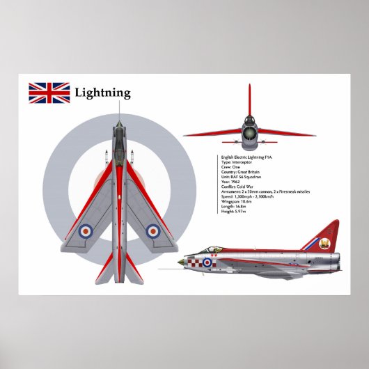 Bliksem F1A 56 Squadron Poster (Voorkant)