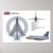 Bliksem F2A 92 Squadron Poster (Voorkant)