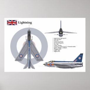 Bliksem F2A 92 Squadron Poster