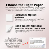 Blindenprogramma voor Blush Pink & Red Floral Budg