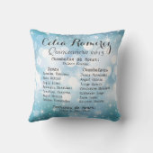 Bling Quinceanera Photo Heart Cutout Keepomwille Kussen (Achterkant)