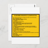 Bliss Bibliographic Classification System Briefkaart (Voorkant / Achterkant)