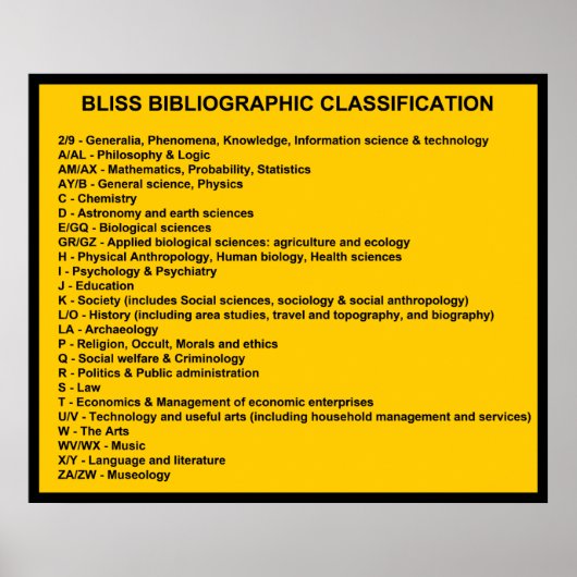 Bliss Bibliographic Classification System Poster (Voorkant)