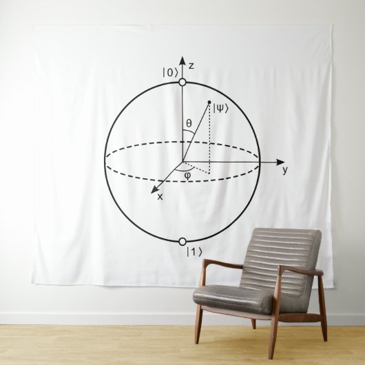 Bloch-bol | Kwantumbit (Qubit) Fysica / Wiskunde Wandkleed (In Situ (horizontaal))