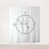 Bloch-bol | Kwantumbit (Qubit) Fysica / Wiskunde Wandkleed (Voorkant)