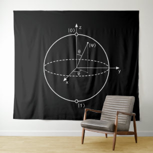 Bloch-bol   Kwantumbit (Qubit) Fysica / Wiskunde Wandkleed