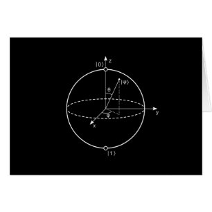 Bloch-bol   Kwantumbit (Qubit) Natuurkunde / Wisku