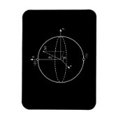 Bloch-bol | Kwantumbit (Qubit) Natuurkunde / Wisku Magneet (Verticaal)