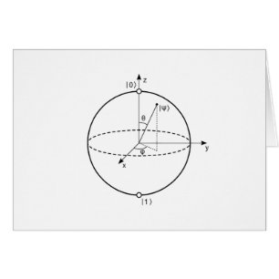Bloch Sphere   Quantum Bit (Qubit) Natuurkunde/Wis