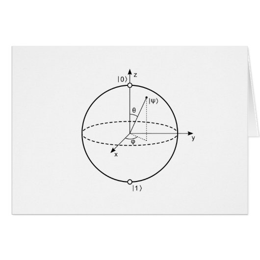 Bloch Sphere | Quantum Bit (Qubit) Natuurkunde/Wis (Voorkant Horizontaal)